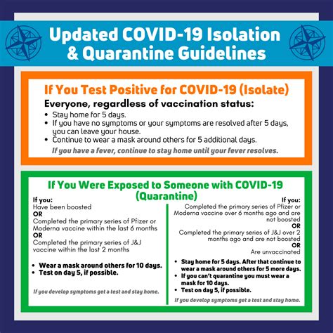 Shoreview Pediatrics - Shoreview Pediatrics