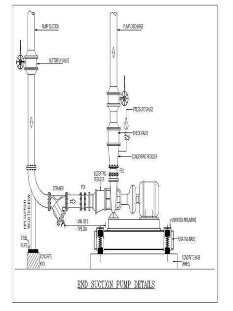 Pumping Machine Connection 的图像结果