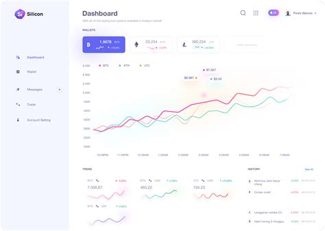 Silicon | SaaS Landing v.3