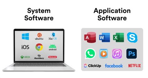 Computer Applications Software 的图像结果