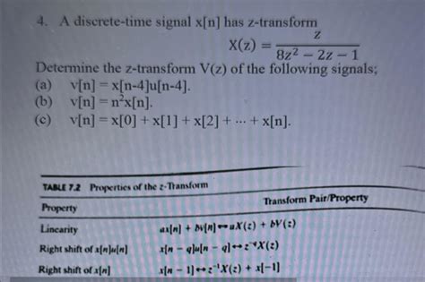 Image result for Discreat Time Signal Inverse Z Transform Example