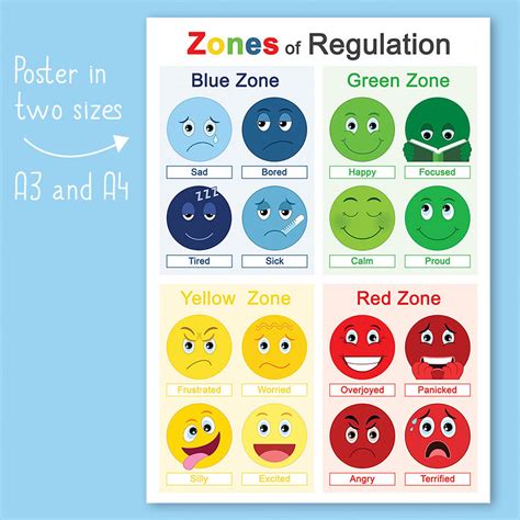 Zones of Regulation - Printable Digital Download - Etsy