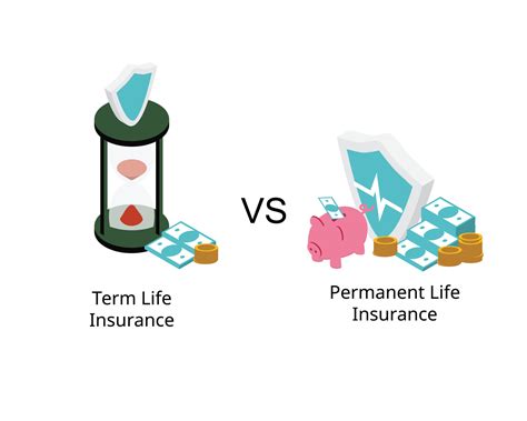 Permanent Life Insurance