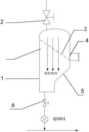 Image result for Infrared Temperature Sensor for Arduino Color Display