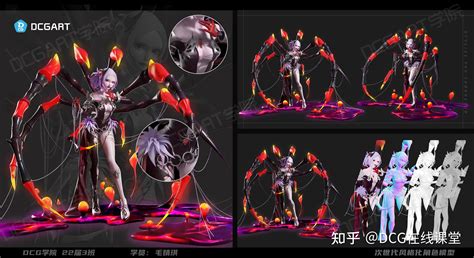 建模 的图像结果