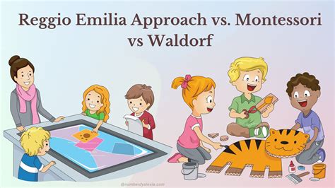 Reggio Emilia vs. Montessori vs Waldorf Approach: What's the difference ...