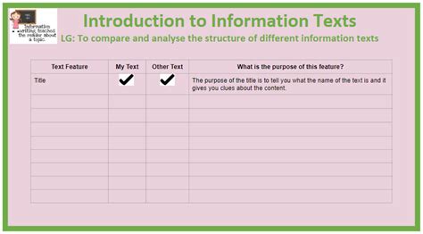 Inform and Explain 的图像结果