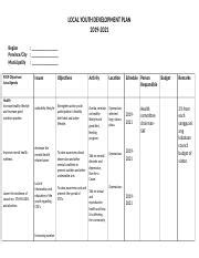 Local Development Plan for Children PDF 的图像结果