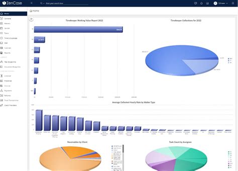 Image result for Case Management Software Reviews