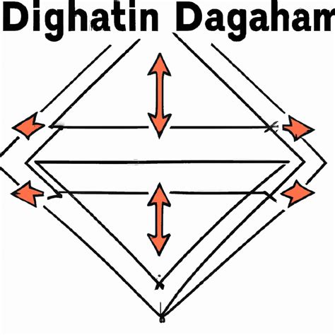 Image result for +Dijkstra's algorithm Dijkstras Algorithm Explained