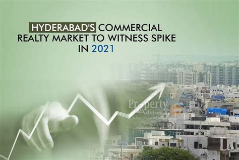 Commercial Realty Space in Hyderabad to Observe Eight Million Sq.ft in 2021