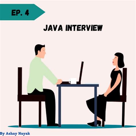 Interview Based Java Program 的图像结果