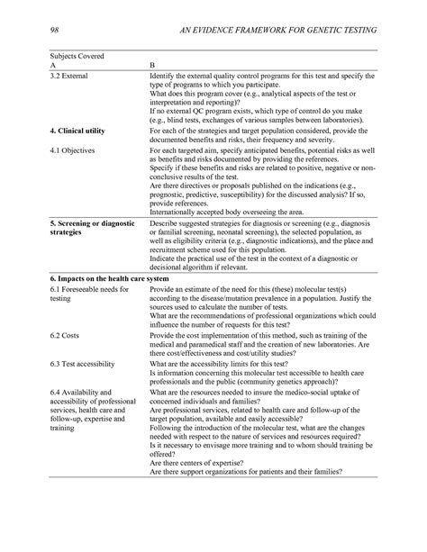 Is Appendicitis Hereditary