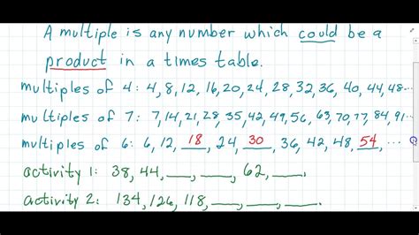 Permutations Mathématiques 的图像结果