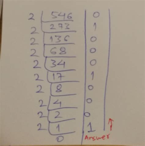 Convert the following decimal number into binary number =546 - Brainly.in