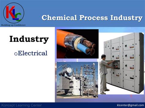 Chemical Industry 的图像结果