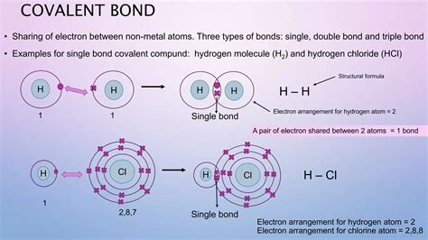 Ionic and covalent bonds | PPTX