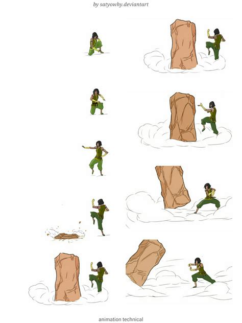 Image result for Basic Animation Part 1