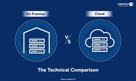 On-Premise vs Cloud: Key Benefits & Cost Comparison