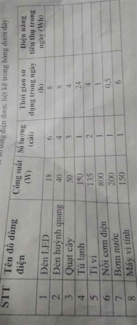 AMBIL SEKARANG