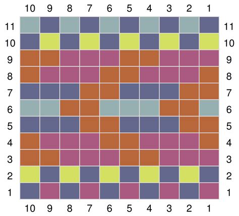 Free Colorwork Knit Hat Pattern - For Mini Skeins and Scrap Yarn!