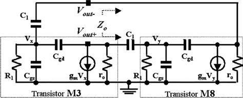 Output Capacitance Small Signal Ce 的图像结果