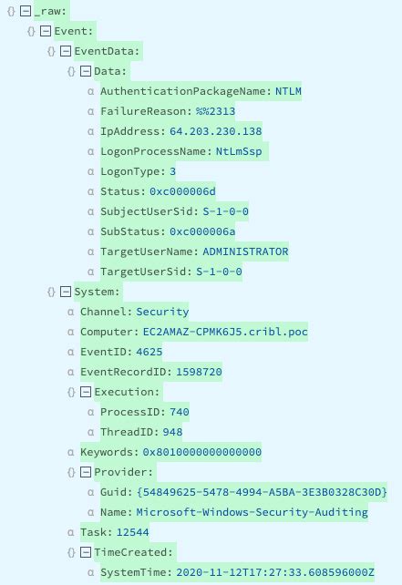 XML Events 的图像结果