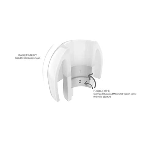 AZLA SednaEarfit Light Eartips | Concept Kart