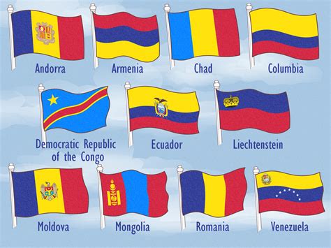 11 Countries with a Red-Blue-Yellow Flag (+ Symbolism)