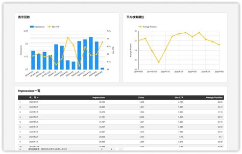 身边随便一个信息差，有人能做到月赚10万+ - 创业杂谈 - 无名渔夫