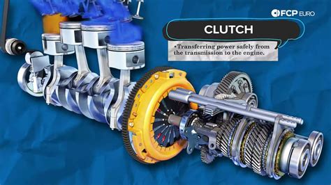 What Is A Clutch Operated Transmission Vehicle