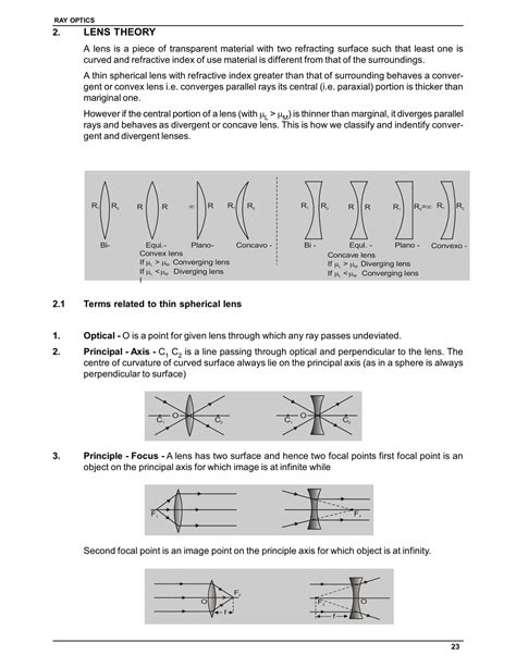 Ray Optics and Optical Instruments Class 12 Notes for JEE & NEET