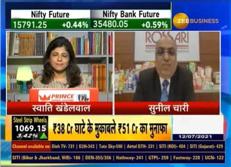 Rossari Biotech will complete 100% acquisition of Unitop Chemicals in ...