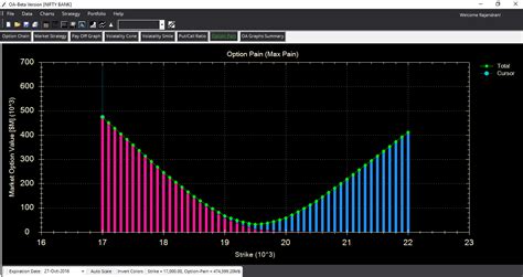 Image result for Option Action Software