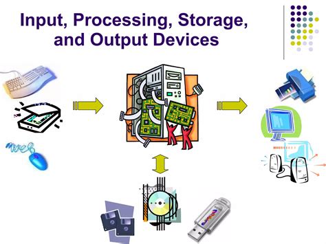 Microcomputers 的图像结果