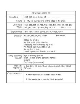 Image result for SIPPs Extension Level