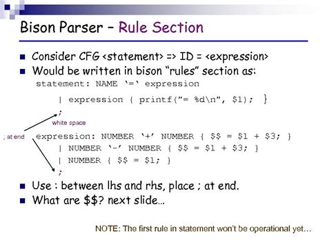 Using Bison with Lex for C Language 的图像结果