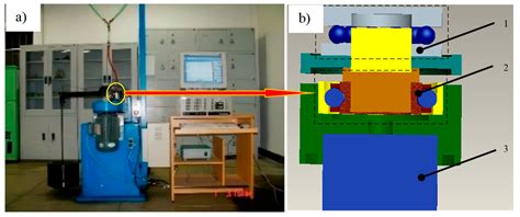 Thermal-Tribological Synergy in PTFE-Based Self-Lubricating Retainers ...