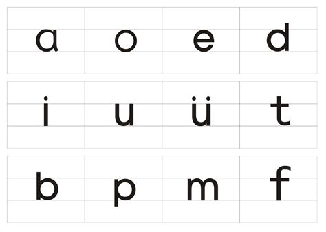 汉语拼音“O”的正确读音-汉语拼音字母表的正确读音