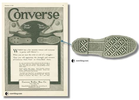 Les Converse All Star et la publicité | Converse All Star & advertising | 1 – The Chucks blog ...