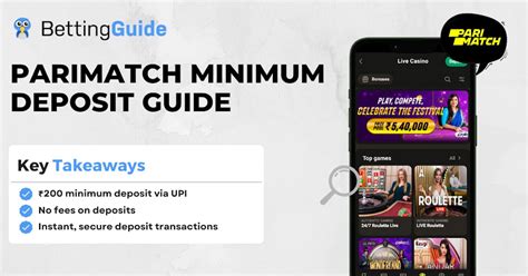 Parimatch Minimum Deposit in India: Deposit in INR (2026)