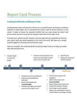 Business Process Report Example 的图像结果