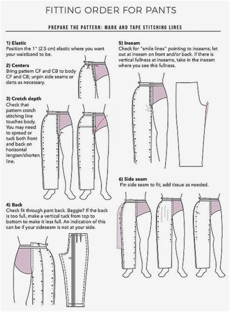 Image result for Free Pants Pattern