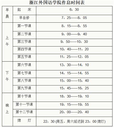 南京河西外国语学校2021—2022学年第一学期作息时间表（高中）