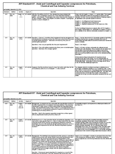 API 617 Explained 的图像结果