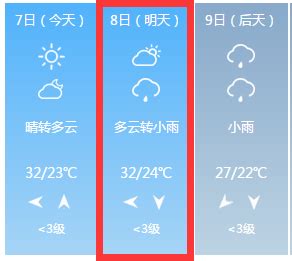 洛阳一外2016年小升初考试英语试题答案_洛阳重点中学_奥数网