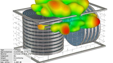 CST Computer 的图像结果