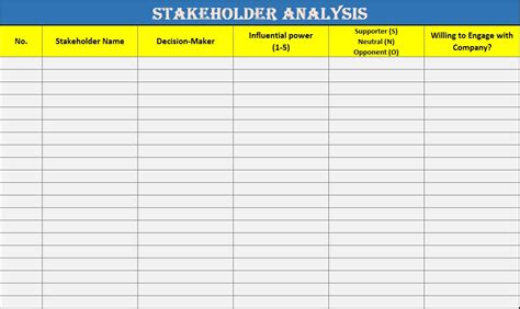 Image result for Stakeholder Assessment Matrix Example