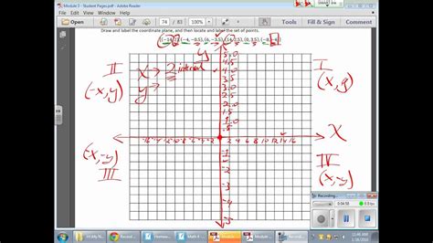Image result for Module 3 Lesson 12 Grade 6