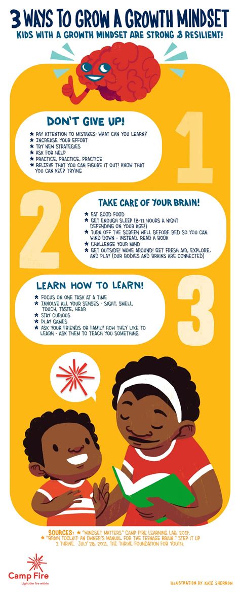 [INFOGRAPHIC] 3 Simple Ways to Grow a Growth Mindset | Camp Fire